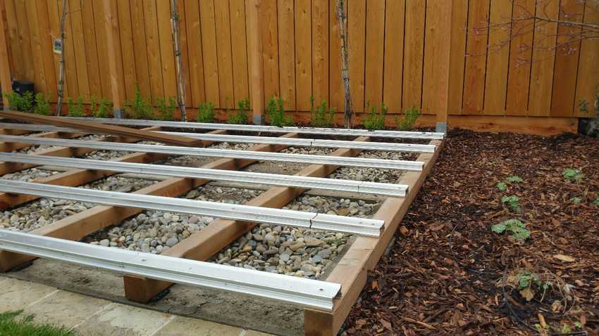 Terrasse Thermoesche
